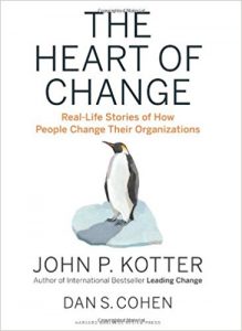 Best Book on Change and Changing